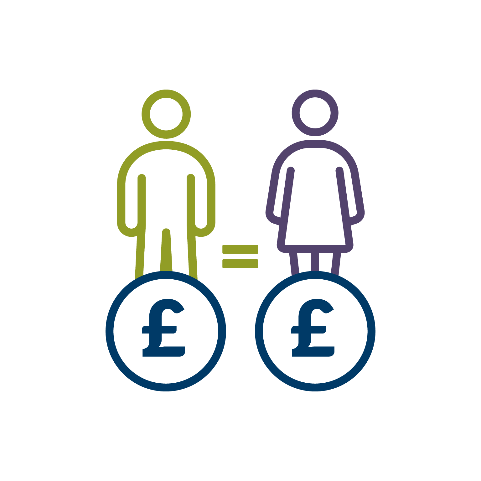 Illustration of male and female with pound sign under each of them